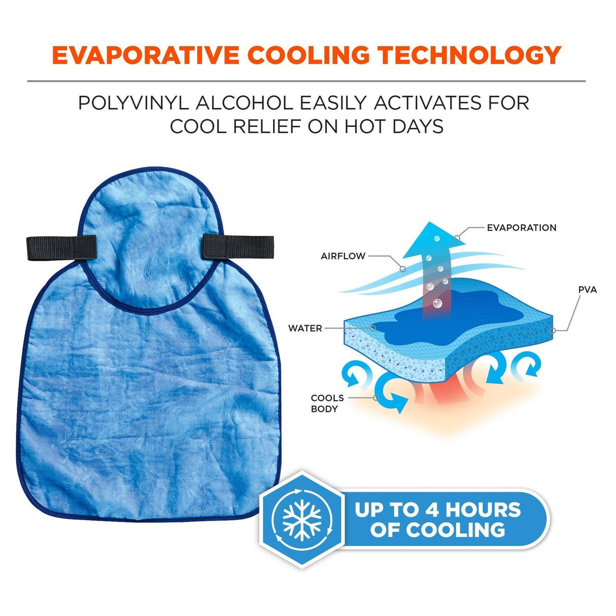 Ergodyne Chill-Its 6717CT Evaporative Cooling Hard Hat Neck Shade with Cooling Towel