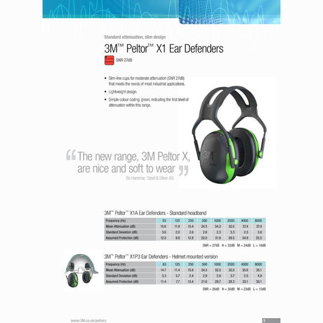 3M Peltor X1A Headband Ear Defenders - 27 SNR