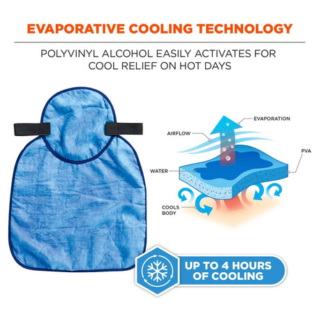Ergodyne Chill-Its 6717CT Evaporative Cooling Hard Hat Neck Shade with Cooling Towel