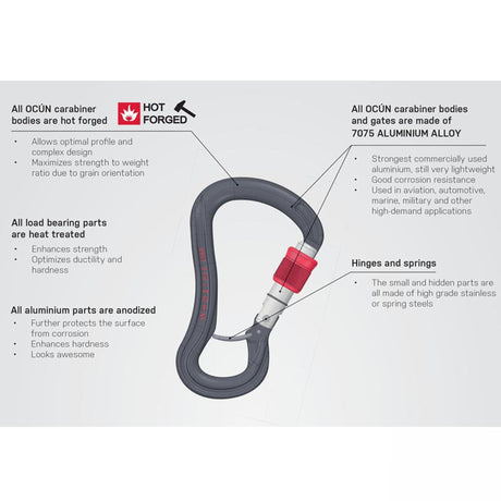 Ocun Eagle HMS Aluminium Screwgate Carabiner - Grey
