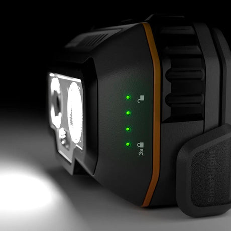 Silva RoughLight 700 Professional Headlamp / Torch