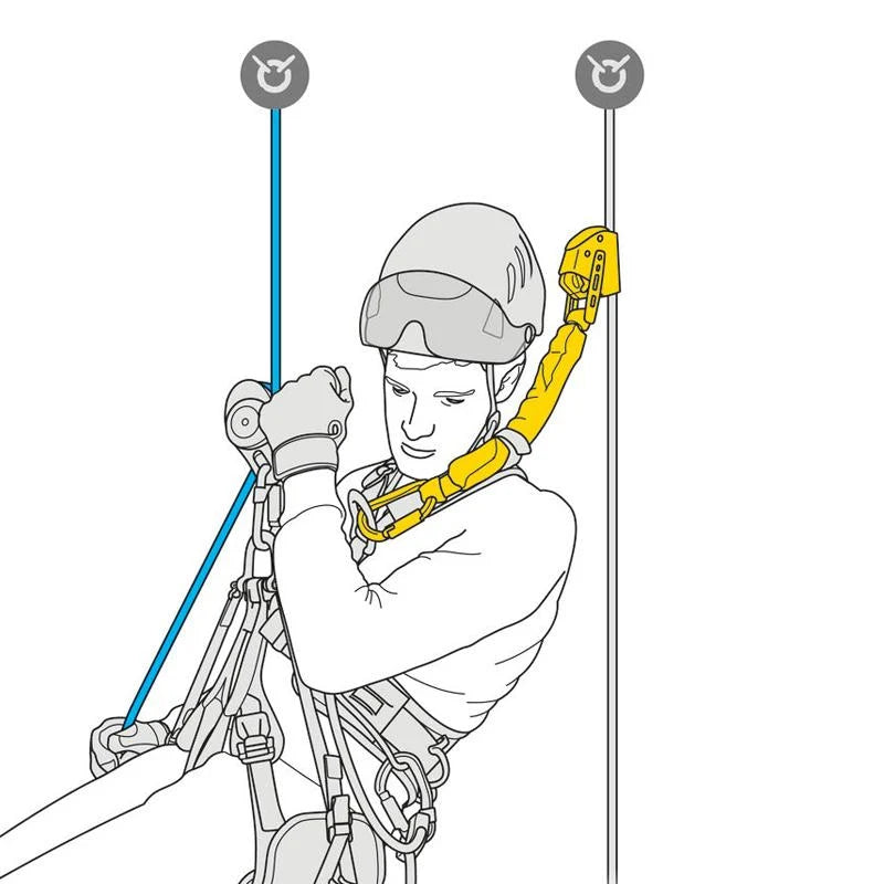 Petzl Asap’sorber 20cm